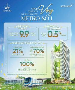 Tài chính 400-500tr thì nên đầu tư ở đâu?