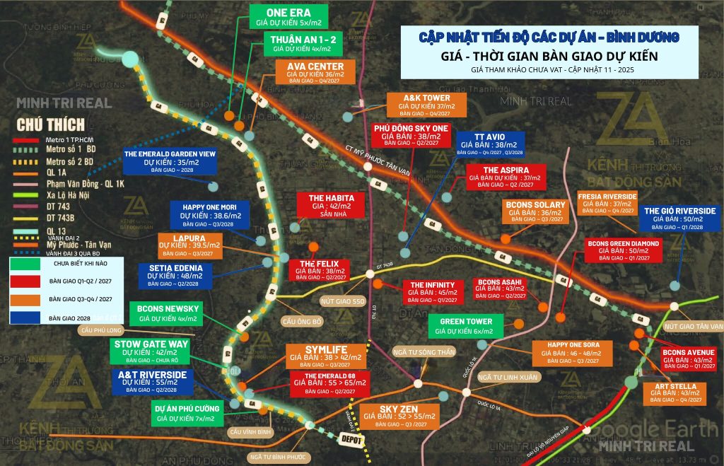 CẬP NHẬT TIẾN ĐỘ BÀN GIAO CÁC DỰ ÁN CĂN HỘ TẠI BÌNH DƯƠNG